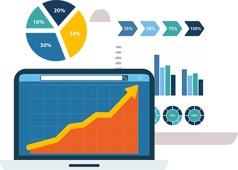 Facebook marketing in India